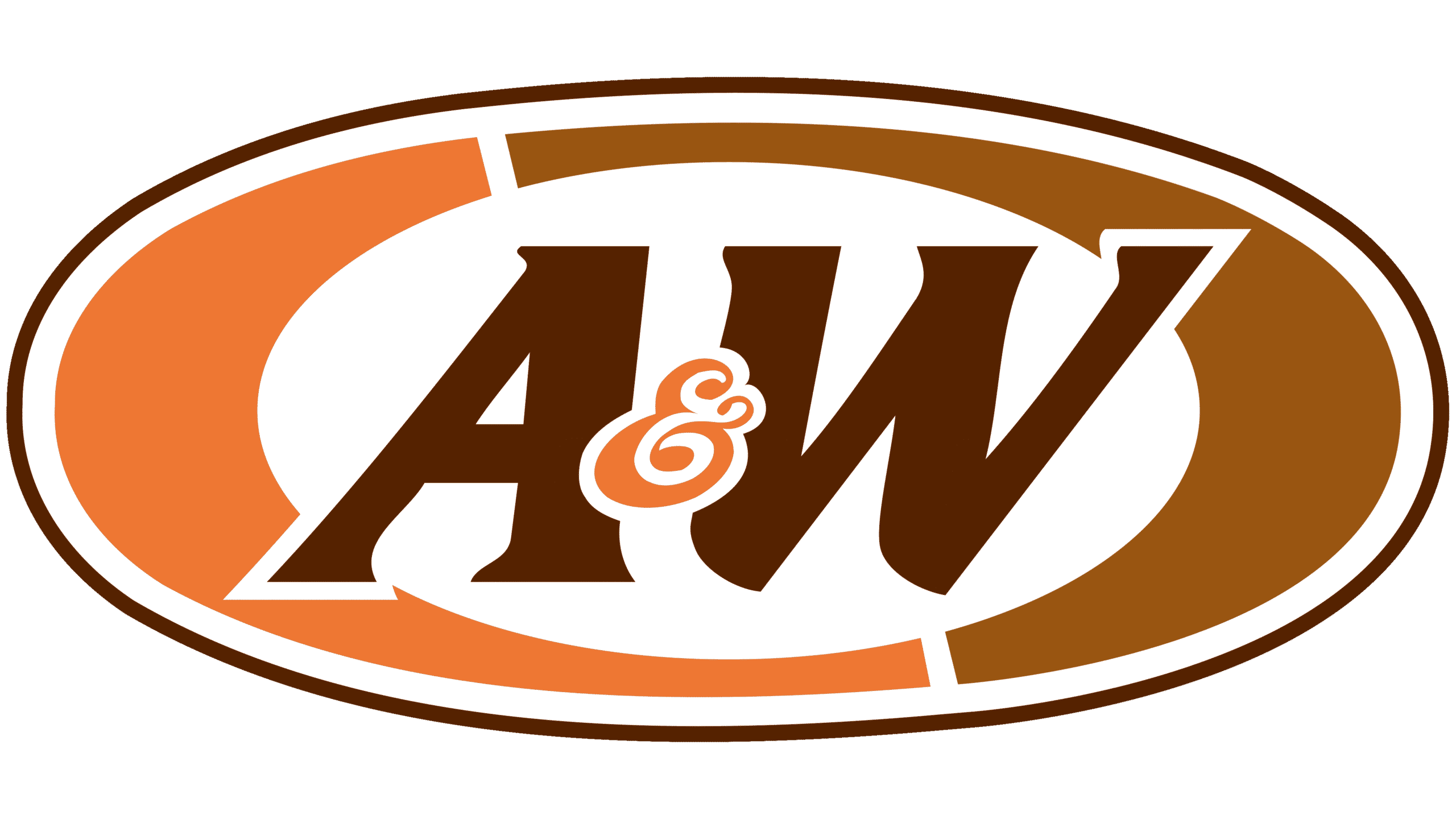 A&W